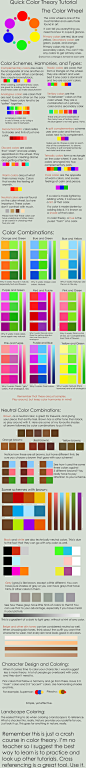 Color Theory Crash Course by *pronouncedyou on deviantART