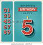 Happy birthday card invitation with candle number editable - stock vector