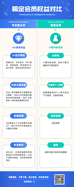 小小苏8采集到对比