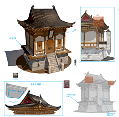 AugusMC采集到场景单体建筑