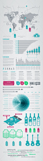 Bits and Pieces of Infographics on Sales  - Infographics 