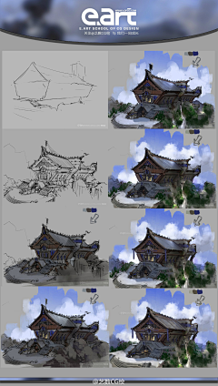 阿童木的小蝴蝶采集到[实力教程].绘画(1)