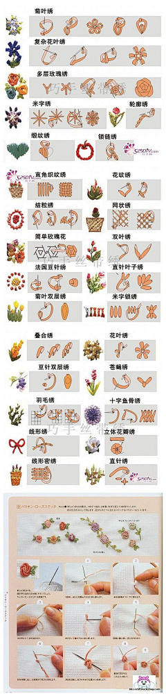 晴雪冰逝水采集到衍纸