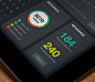 Super Tablet Dashboard UI on Behance