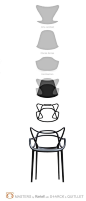 通过Kartell的|的Kartell的主席大师在三种设计的椅子。 如果你仔细观察，可以看到7系列由雅各布森，郁金香由沙里宁的轮廓，和艾菲尔主席埃姆斯
