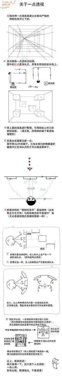 头像就是那么棒采集到透视