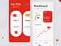 Pharmaceutical Concept piechart card doctor patient calendar settings option button intake water stats period medicine clinic support chart water pills sleep analysis graph healthcare app dashboard infographic chart