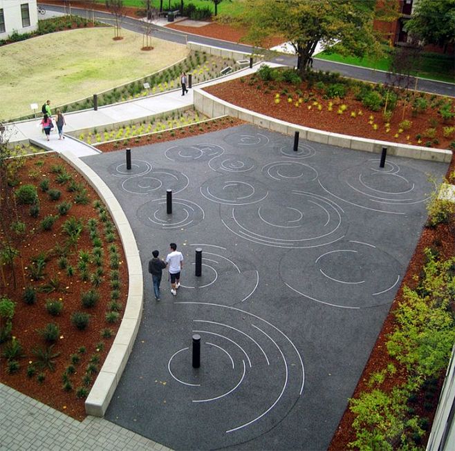 Paving Radius