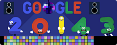 929LAB_采集到Google