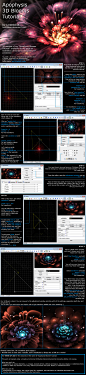 Apophysis 3D Blooms Tutorial by `lindelokse on deviantART