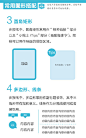 【文字排版】从字体分类、正文排版类型、常见排版问题、常见图形搭配、常见版式类型系统讲解文字排版技巧，简单实用！新手必读！ 作者：很不懂撒