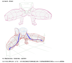 疯帽采集到人体练习