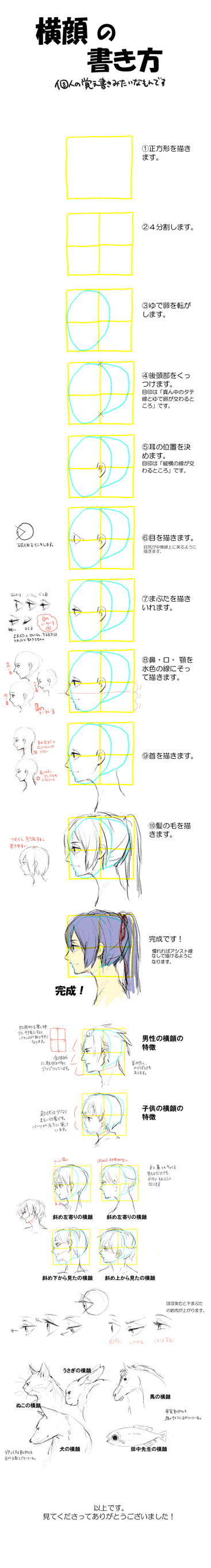 侧脸绘画教程(推荐不懂画侧脸的同学速度观...