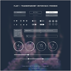 橱窗里的糖采集到UI kit