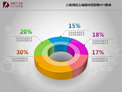 happyshengUI采集到图表