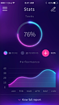 Libio stats hi res dribbble