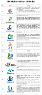 博罗智能装备产业园LOGO征集结果出来啦！ - 中国征集网 - 征集网-全球征集网官方-logo征集设计网-标识logo-征集LOGO-文创设计征集