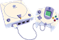 Dreamcast