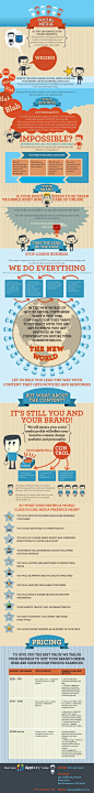 Social Media: So you can handle your online presence  Infographic