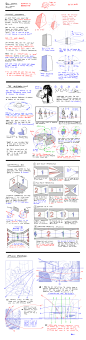 Nsio Explains: Distortion in Perspective by Nsio