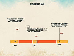 吴金黛采集到平面设计-PPT