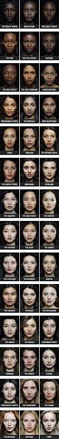 After overlaying thousands of portraits by ethnicity this artist rendered them into single people to better understand facial similarities and differences.: 