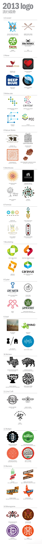 2013年LOGO流行趋势- 标志- 锐意设计网-设计师的网上家园