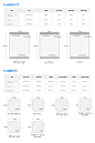 iPad UI界面设计与图标设计的尺寸设计规范