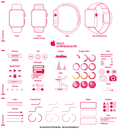 米酒蛋花007采集到UI_watch