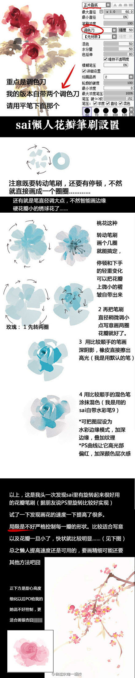 SAI 花瓣笔刷设置