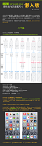 iphone6 plus 适配尺寸