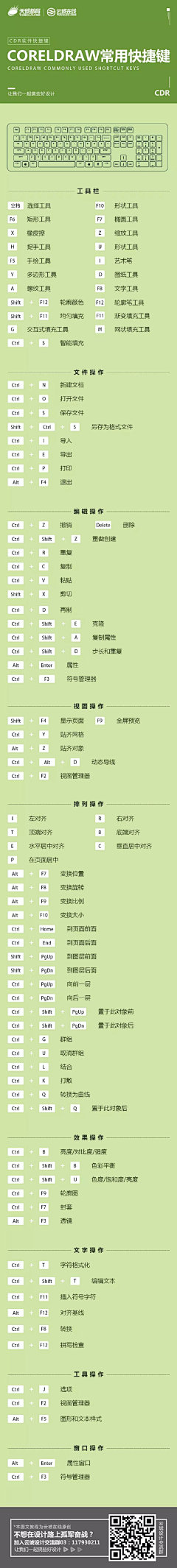 sevenkk采集到12 技巧