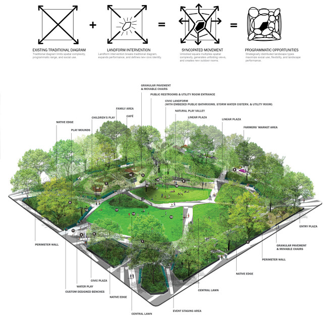 2013 ASLA  220年老广场的3...