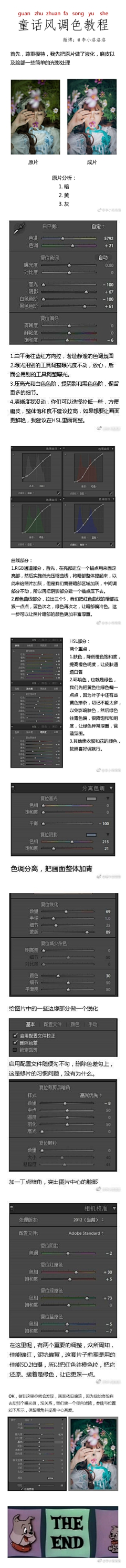 lovely若采集到ps、ai软件类