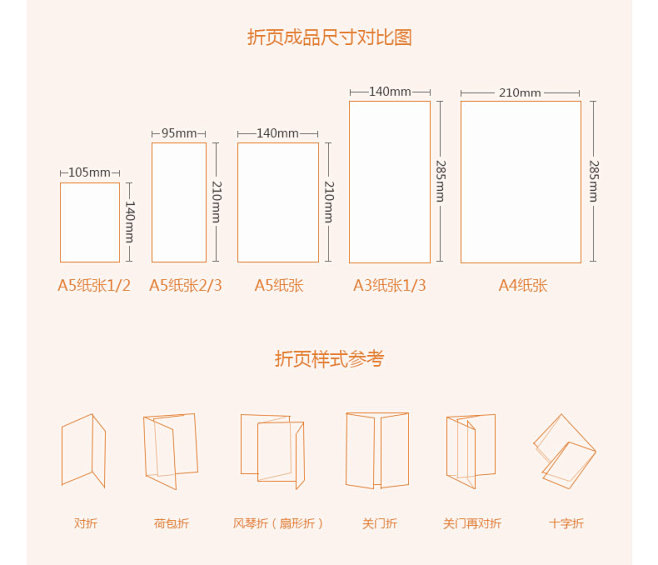 A3宣传折页彩页尺寸和样式