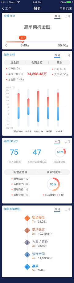 JESS-UXD采集到APP_数据