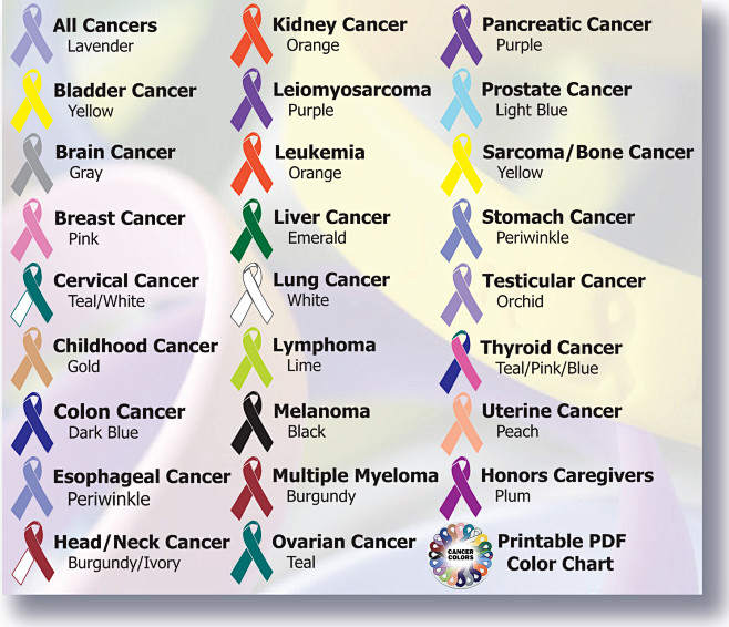 cancer_ribbon_color_...