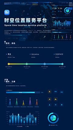 缀采集到可视化-科技组件