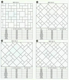 春来依旧在采集到景观材料