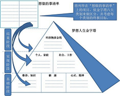 wxphtsd采集到其他