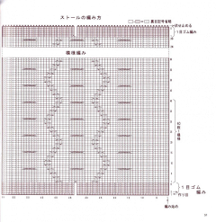 非常COCO_21240采集到毛织品编织工艺