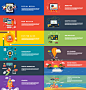 Icons for web design : Icons for web design, seo, social media and pay per click internet advertising and icons set of traveling, planning a summer vacation, management, digital marketing, startup, graphic design in flat design 