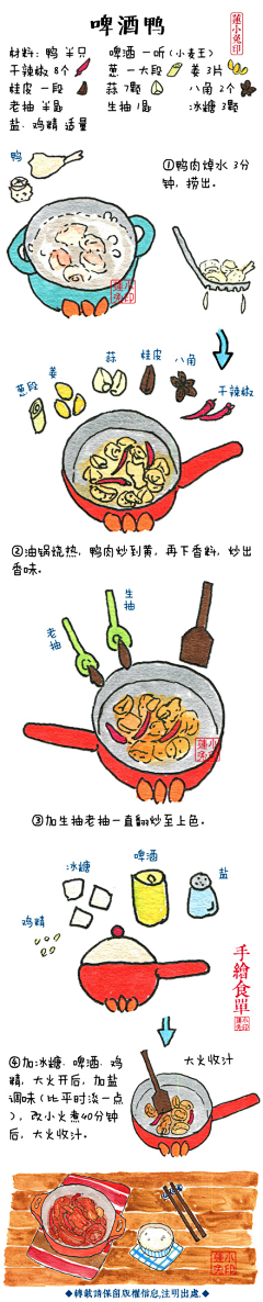 八月至末采集到美食制作