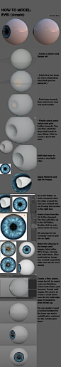 How to Model Eyes, Calvin Bacon : Here is a quick and easy way on how i model eyes. 
I know this is not the perfect way of making "realistic" eyes - this is just my take on how to EASILY and quickly create nice eyes without much hassle. 
Enjoy :