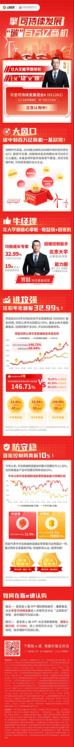 舸xx采集到ADS微博微信推广创意