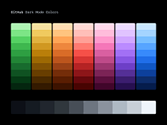 信子Chroma采集到色