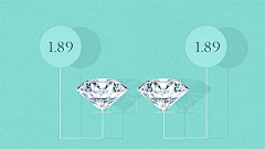 Jo乔采集到蒂芙尼(Tiffany&Co)(1837年美国纽约)