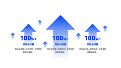 刘huihui采集到图表〔信息可视化〕