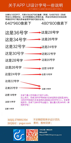 LY·YUAN采集到页面教程