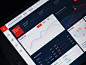 Dashboard/Analytics Page Inspiration – Muzli -Design Inspiration : via Muzli